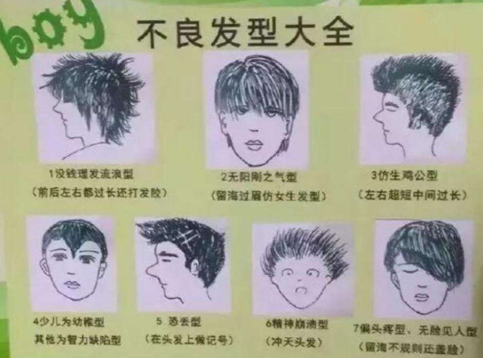 学生头标准发型要求,学生头发型规定的意义