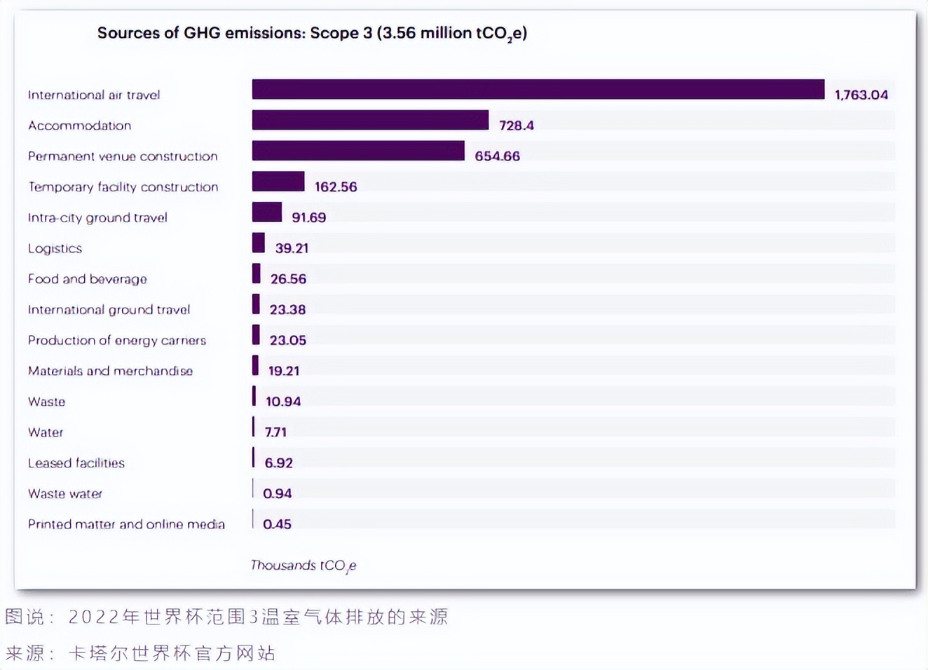 涓笢鍦熻豹鐨勪笘鐣屾澂,涓笢鍦熻豹瑕佸姙鎬庢牱鐨勪笘鐣屾澂
