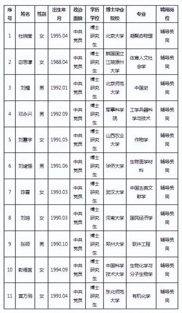 河南大学在全国名气排名,河南名气最高的大学