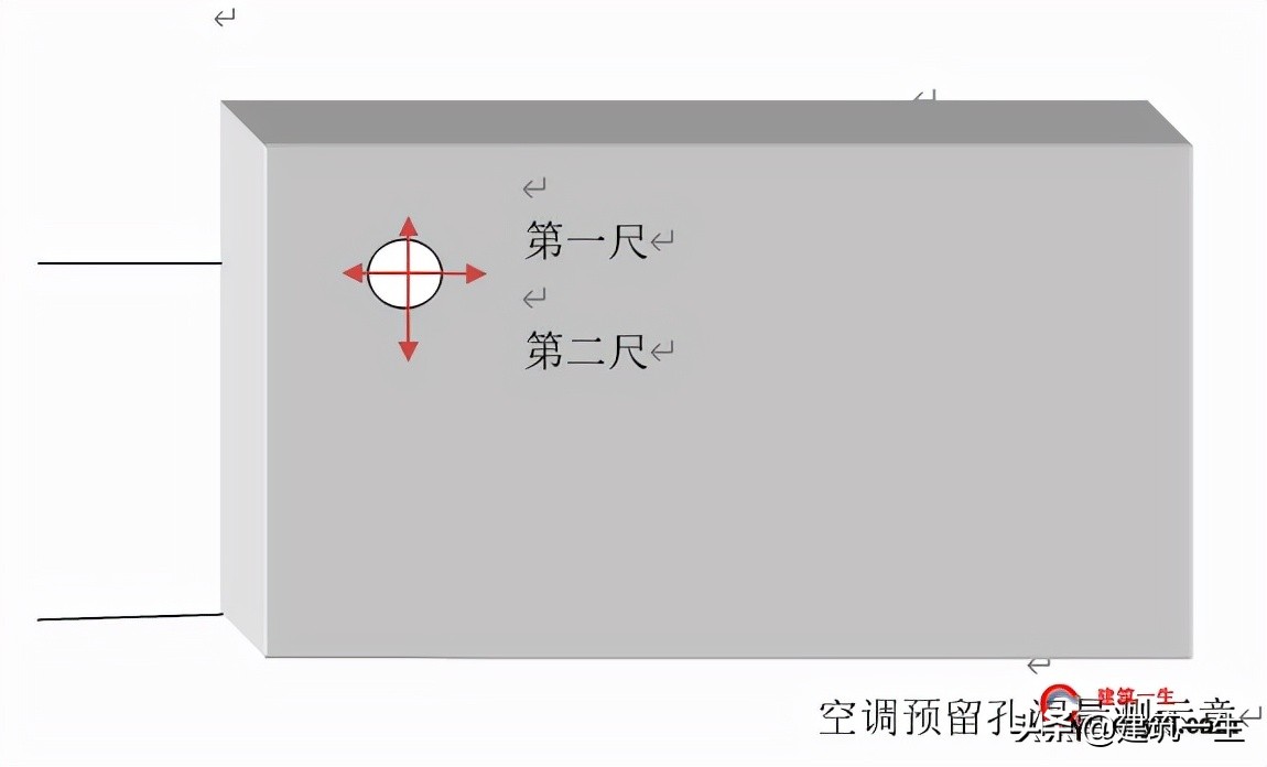 设备安装水平度测量误差,设备安装尺