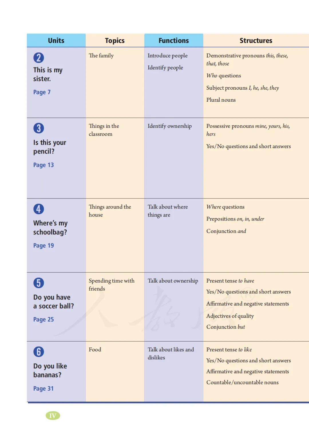 初一英语7年级上册人教版视频,七年级英语电子课本人教版上册