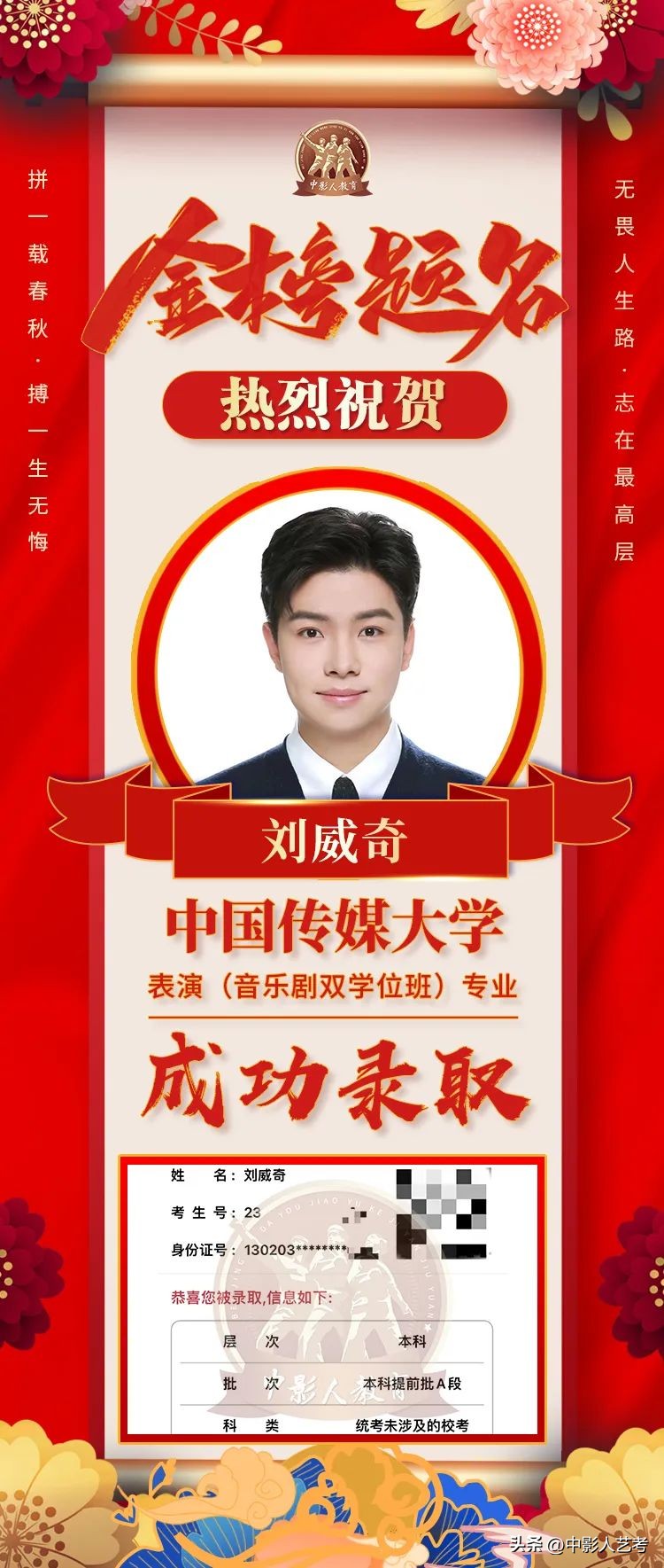 中国影人地位排行,中影厉害吗