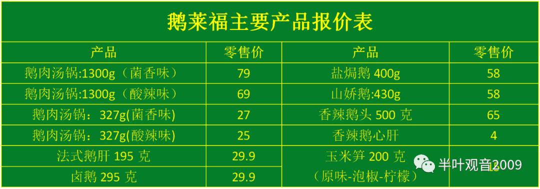 【公证】黄太强体验鹅莱福大渡口区招商合伙人，1月炒牌补贴110元
