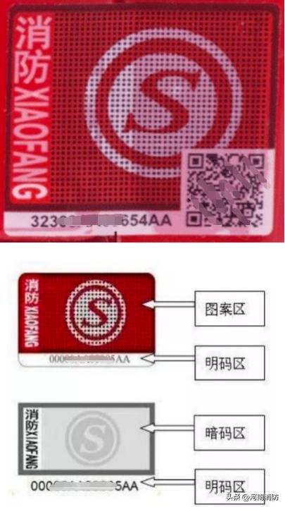 假货真的一眼就能看出吗,教你一秒辨别真假货