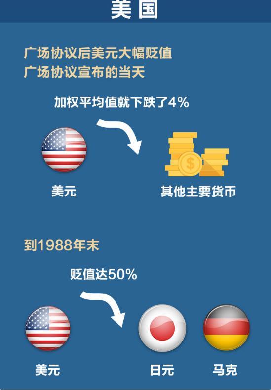 48%对47%！中国跨境交易人民币使用首超美元，人民币国际化迎转折