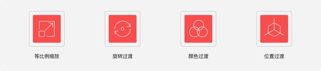 islide插件做的ppt别的电脑能用吗,pptislide自学入门完整教程