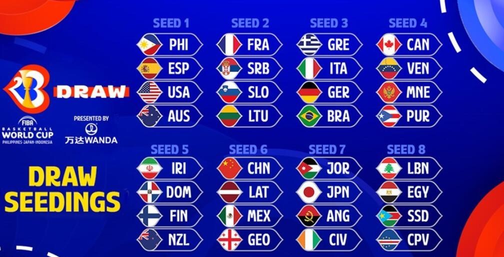 中国男篮球迷的反应,球迷看待中国男篮