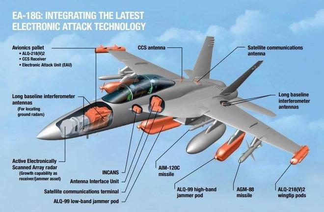 7月10日讯息:美国三架军机同一天遭雷劈,是偶然事件还是天谴?