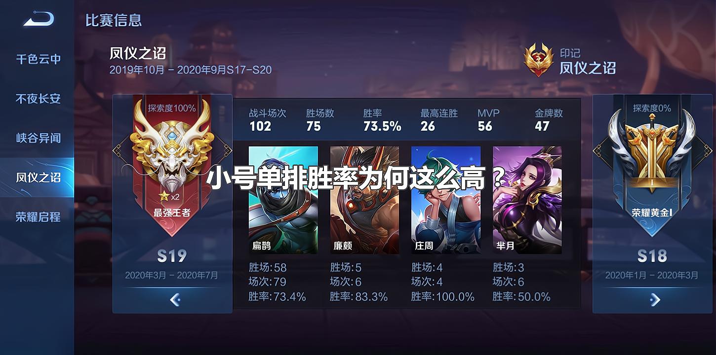 以前的elo机制与现在的elo机制,如何避开elo机制