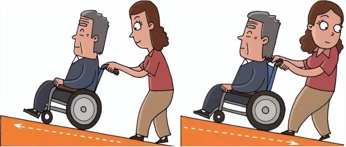 银龄宜家轮椅,最全电动轮椅选购指南