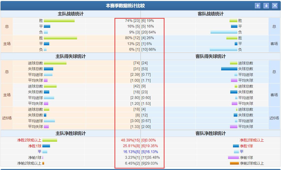 最新竞彩欧赔分析,竞彩4-3关怎么算赔率