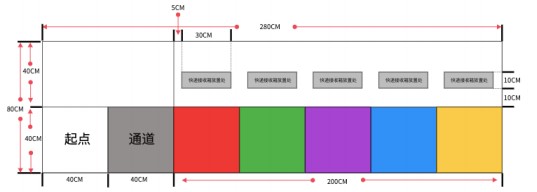 中小学信息技术创新与实践大赛,全国中小学创新与实践大赛