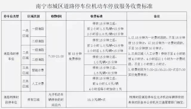 慧泊停职检查通报,慧泊停车事件5人被停职