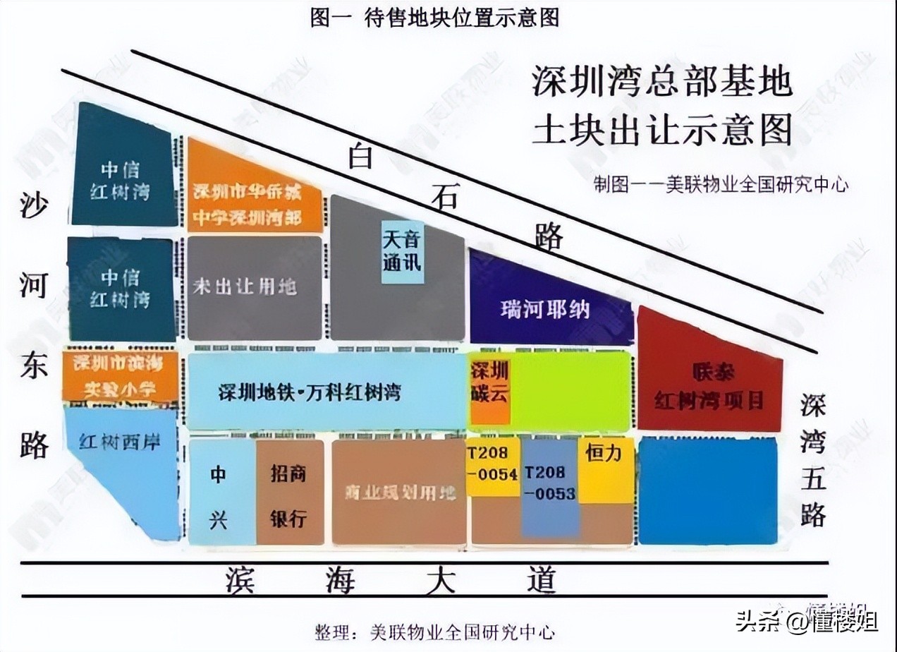 恒大深圳湾超级总部设计方案,恒大深圳湾总部大厦还能建吗