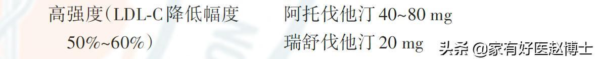哪种他汀效果好副作用小降血糖,这么多种他汀吃哪一种最好