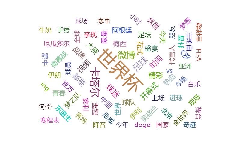 ai分析足球中国韩国,ai分析足球比赛