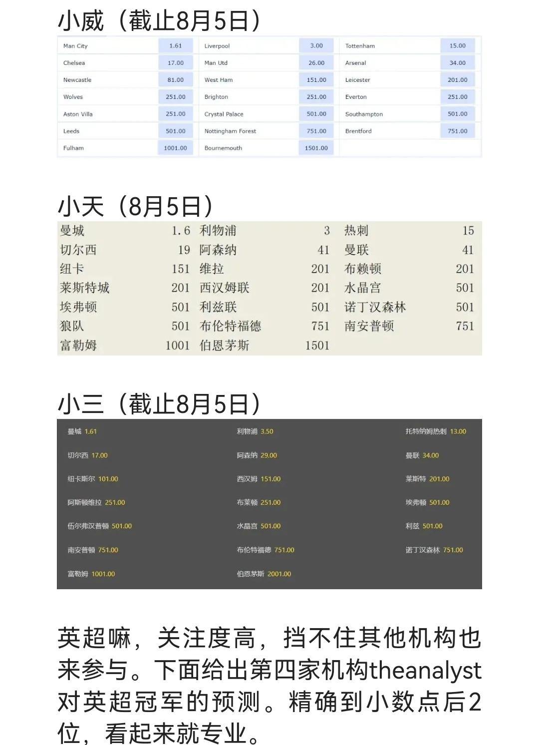 2022-2023英超联赛赛程表,2020年英超联赛赛程表今天更新