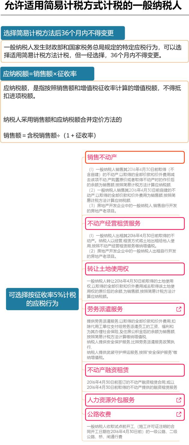 2023年小规模税率是1%还是3%,个人所得税税率2023年最新税率表