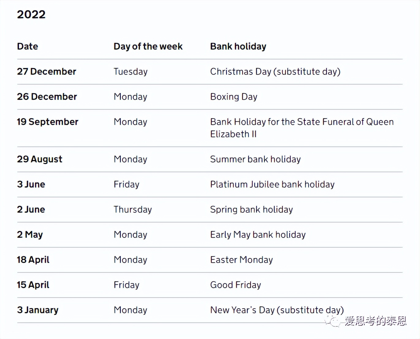 英国一年多少天假,欧美国家一年放多少天假