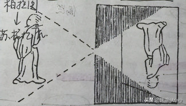 什么是摄影艺术独特的本质特征,什么是摄影测量的方位元素