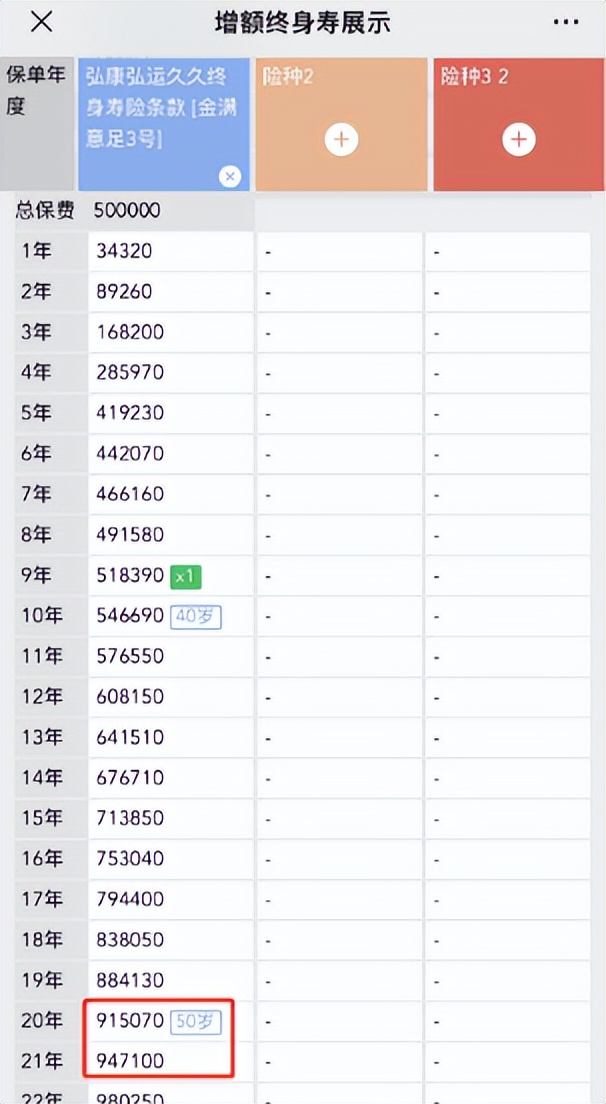 如何操作借钱利息最低,什么借钱成功率最高利息最低
