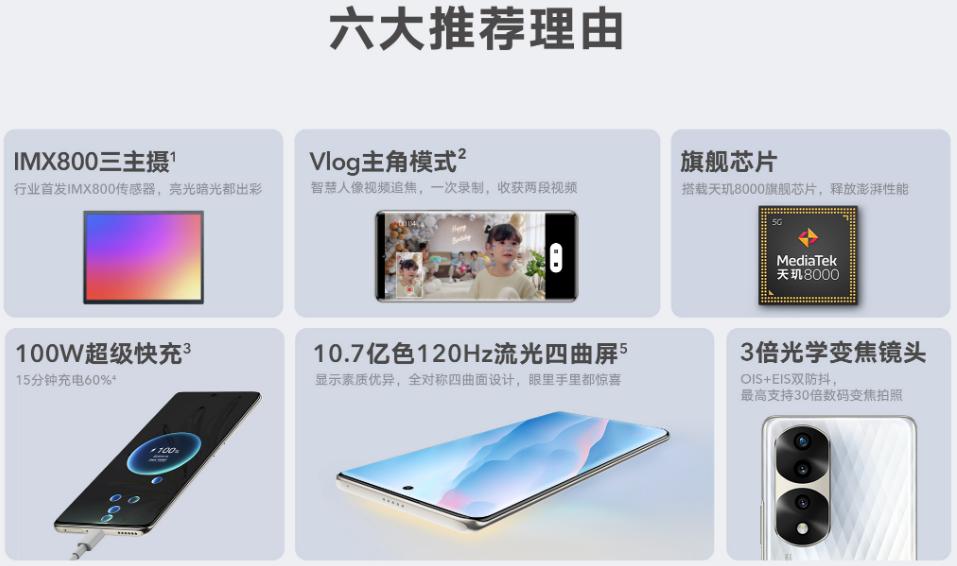 荣耀70pro与荣耀80pro哪个好,荣耀80和华为畅享70pro哪个好