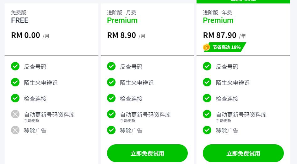 香港手机电话号码查询,香港电话号码怎么查运营商