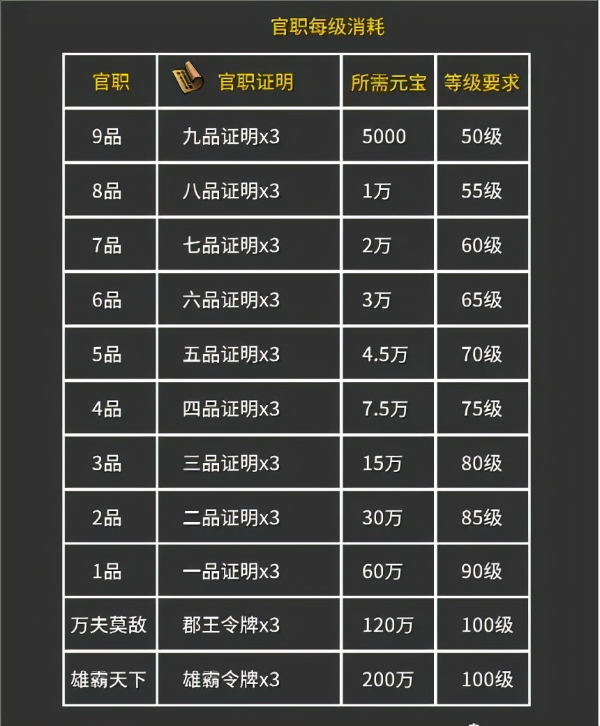 冰雪复古传奇手游开服攻略,冰雪单职业复古传奇手游官网正版