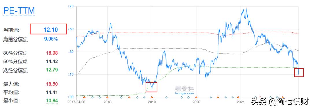 市场大跌接下来该如何操作,市场大跌怎么回事