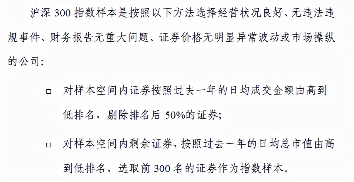 沪深300指数基金最好的即时记录,沪深300指数基金属于什么类型
