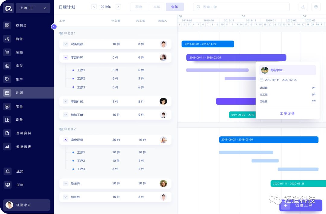 机加工行业怎么管理,机械加工生产管理软件