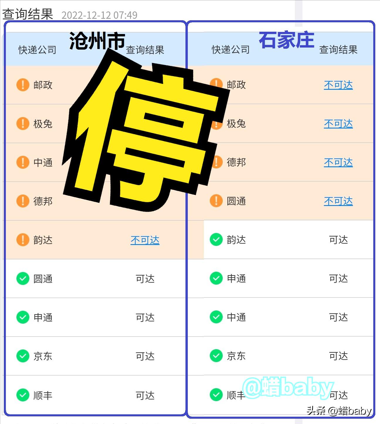 最近快递停运的通知,白云区快递停运通知最新消息