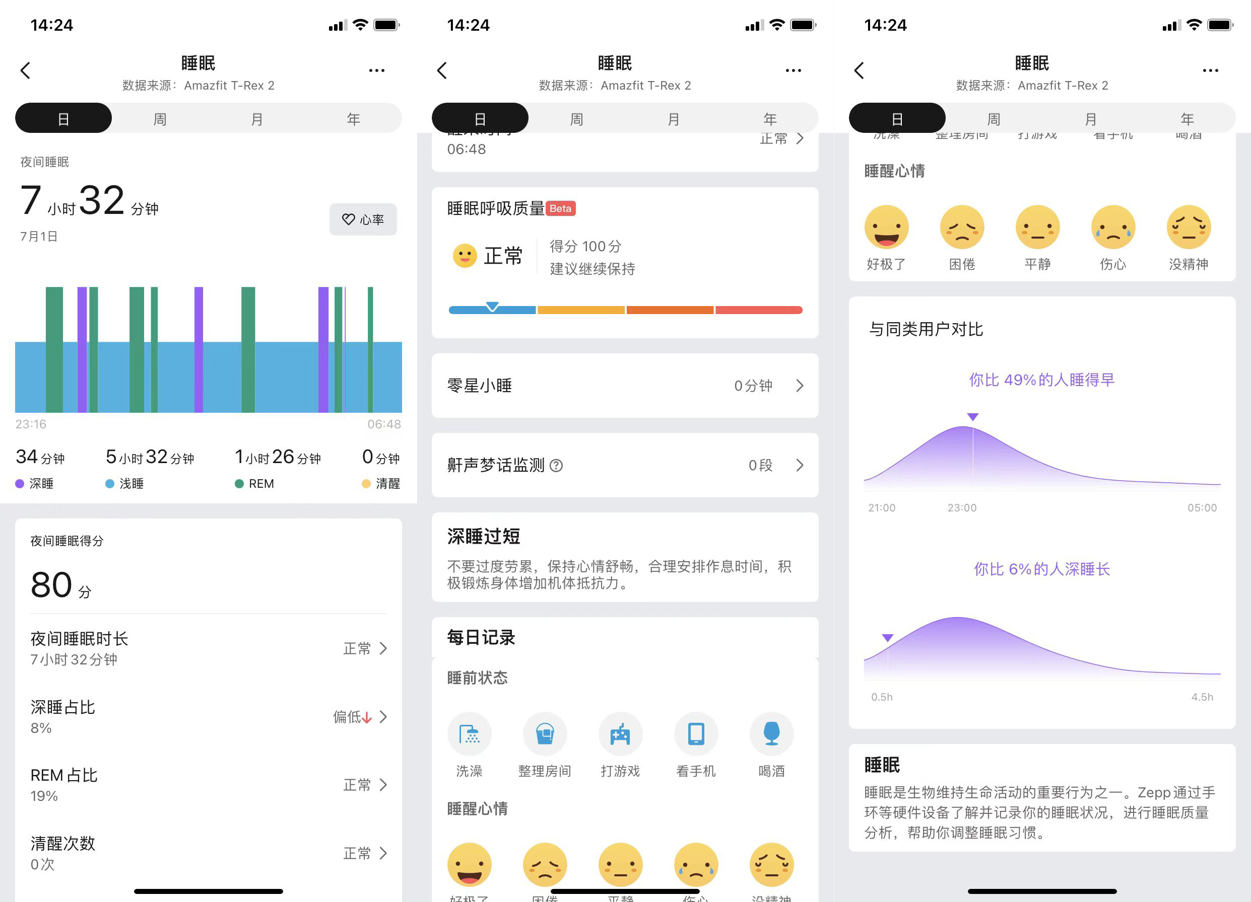鍗庣背鎵嬭〃蹇冪巼鐩戞祴娴嬭瘎,amazfit鍗庣背鎵嬭〃2娴嬭瘎