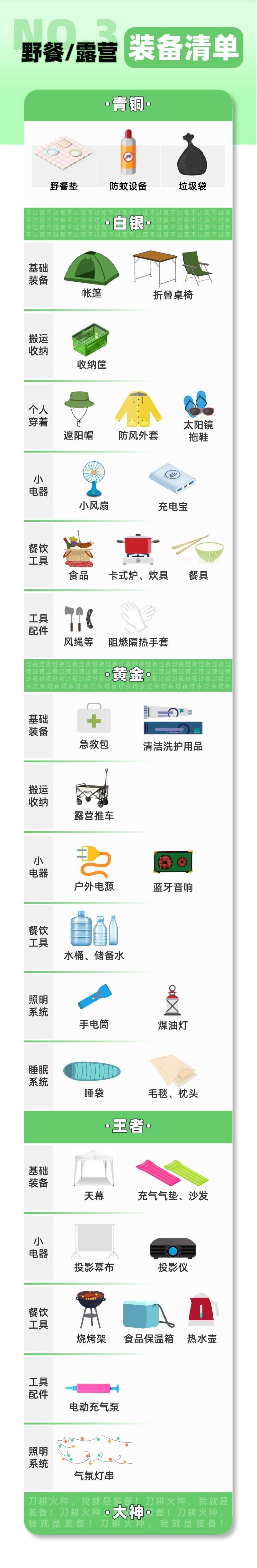 广州五一露营好去处推荐,广州自驾露营地推荐