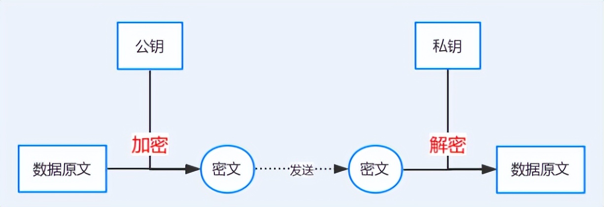 todesk远程控件和向日葵区别在哪,todesk远程控制和向日葵哪个好用