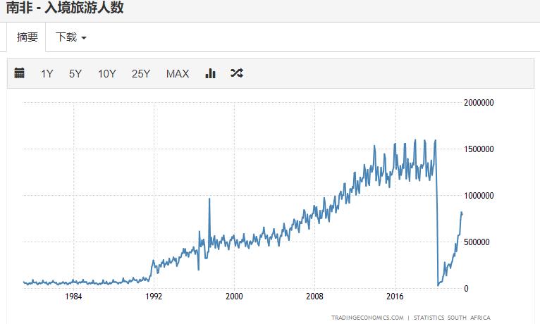 卡塔尔举办世界杯中国赚了多少钱,举办世界杯卡塔尔