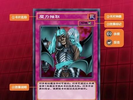 游戏王决斗链接新手买哪个卡组,游戏王决斗链接新手攻略