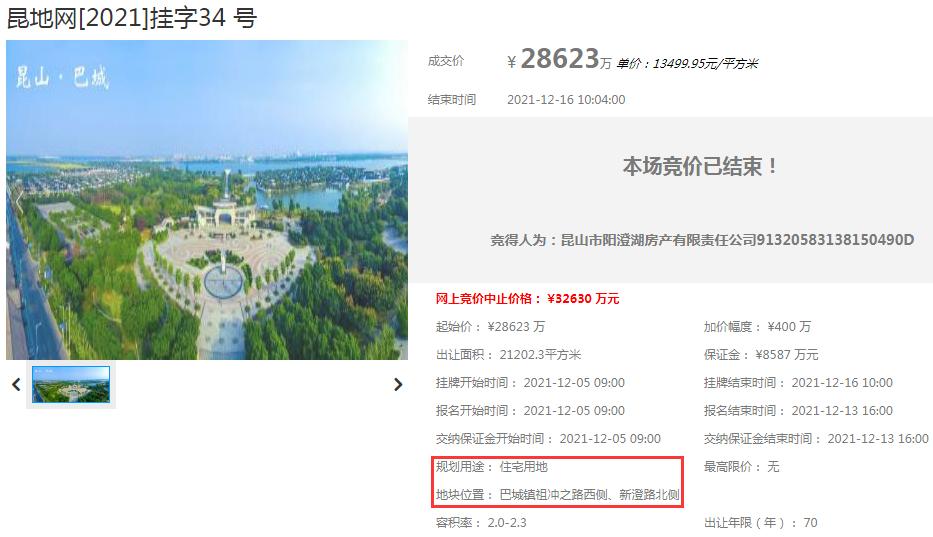 商业用地降价,昆山最新商业用地