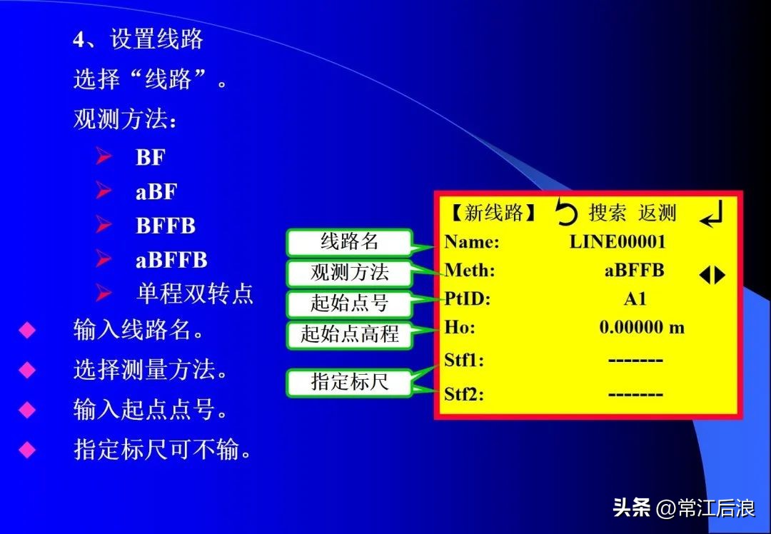 徕卡dna03水准仪是数字水准仪吗,徕卡dna03电子水准仪屏幕数据