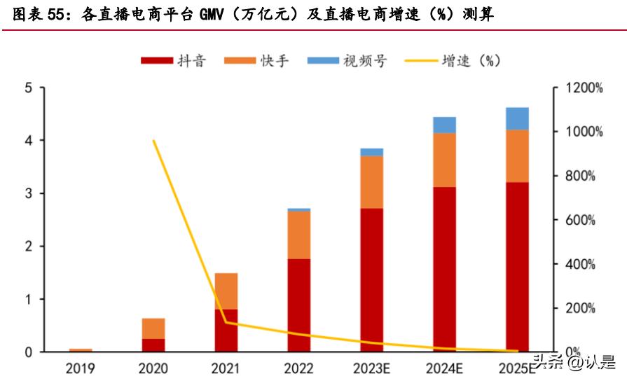 分析阿里巴巴供应链企业的成功,阿里巴巴供应链的转型与重塑