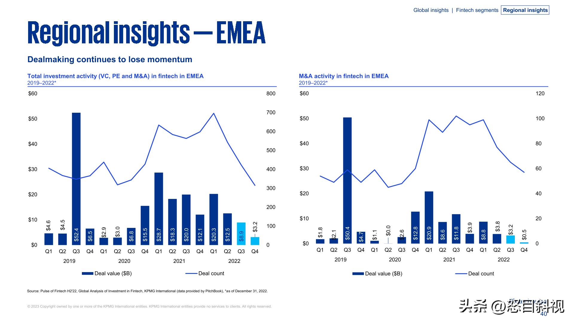 球星离开俱乐部,球星离开巴萨