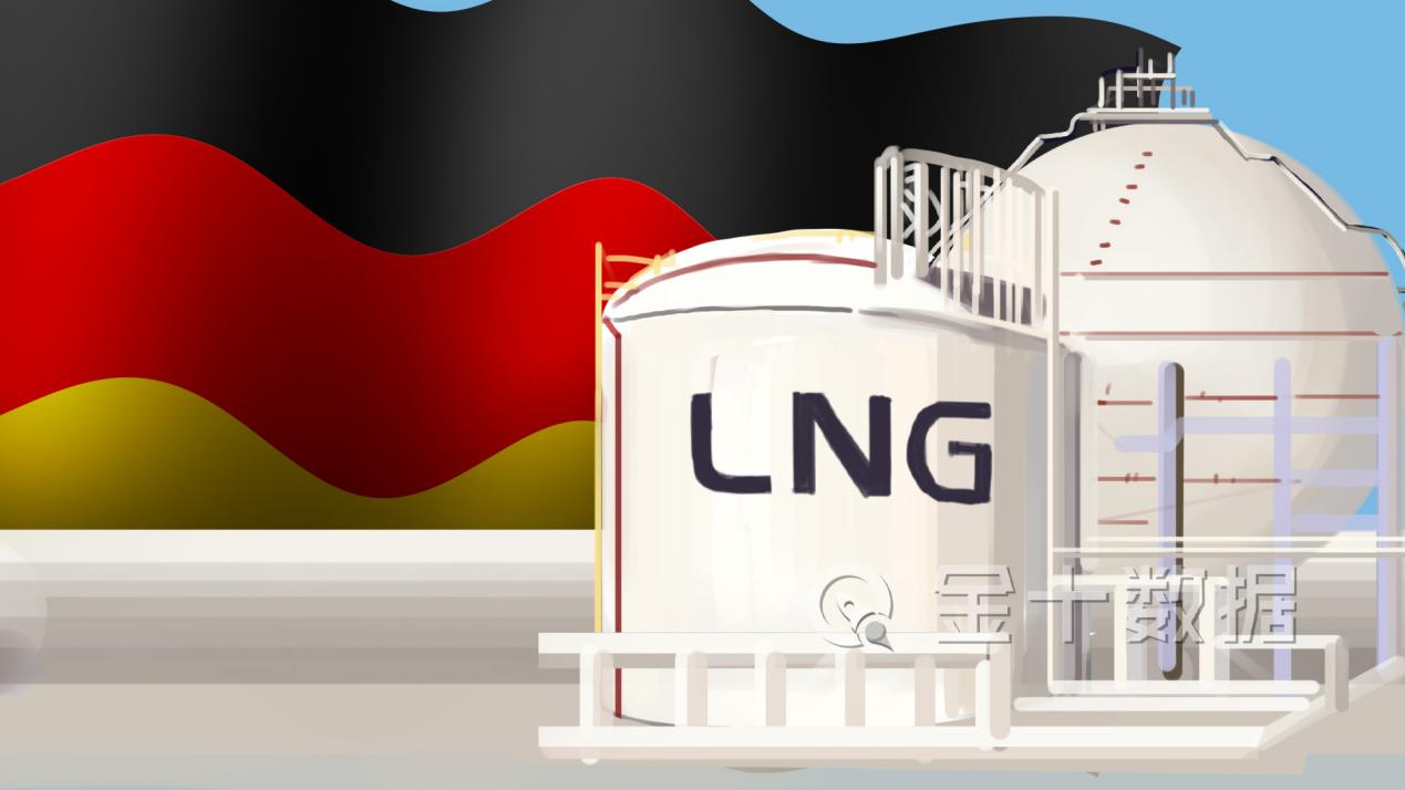 进口俄油,现在我国还进口俄罗斯油吗