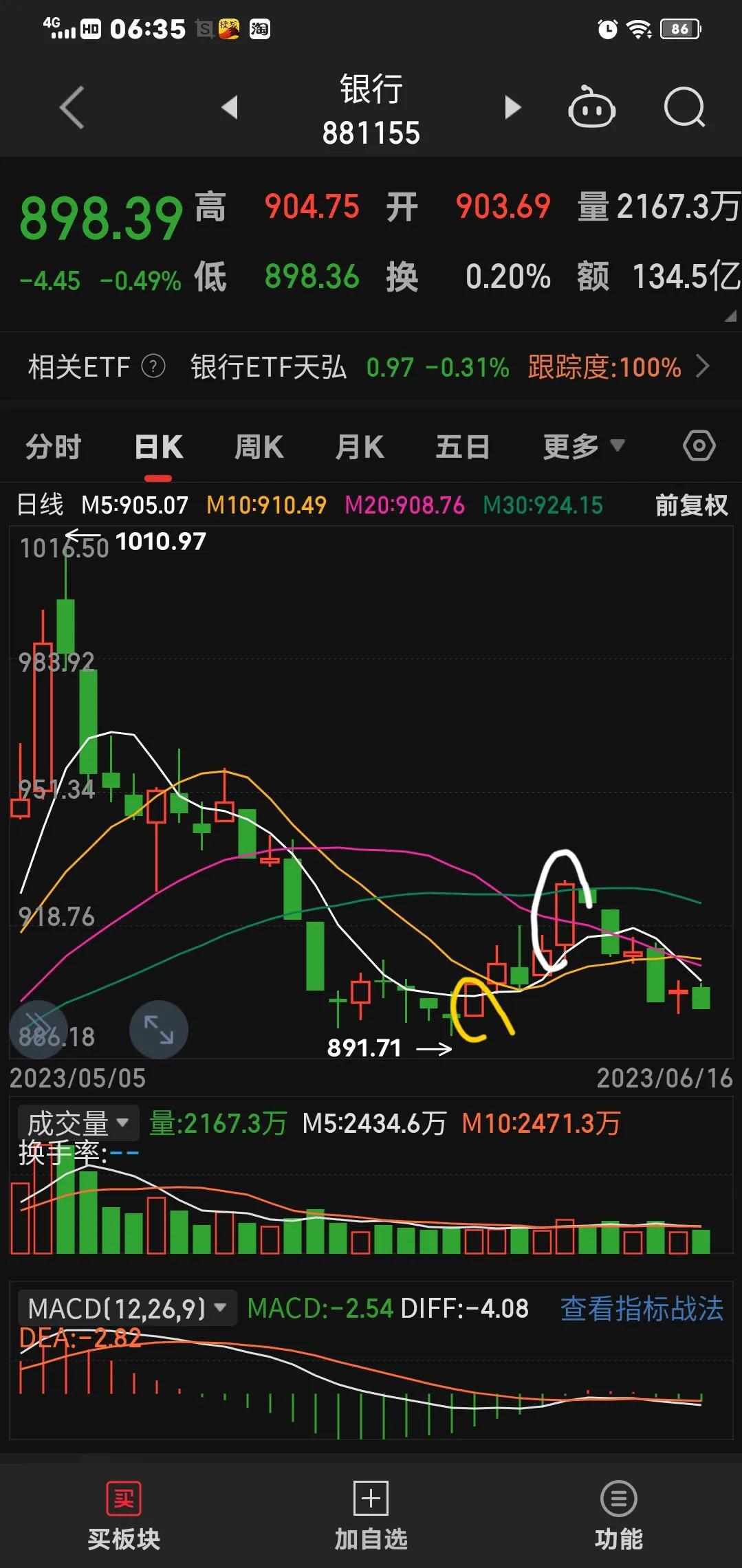 周末a股最新投资消息,周末a股值得关注的资讯