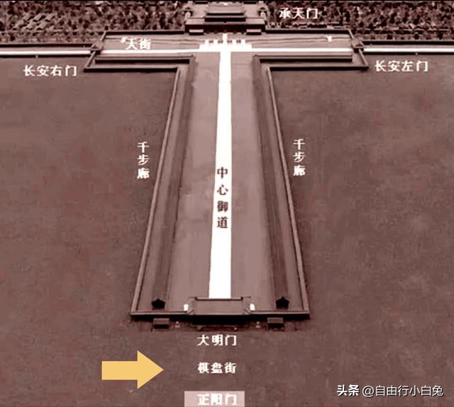 你不知道的*安门天**广场，从封闭到开放的历史变迁