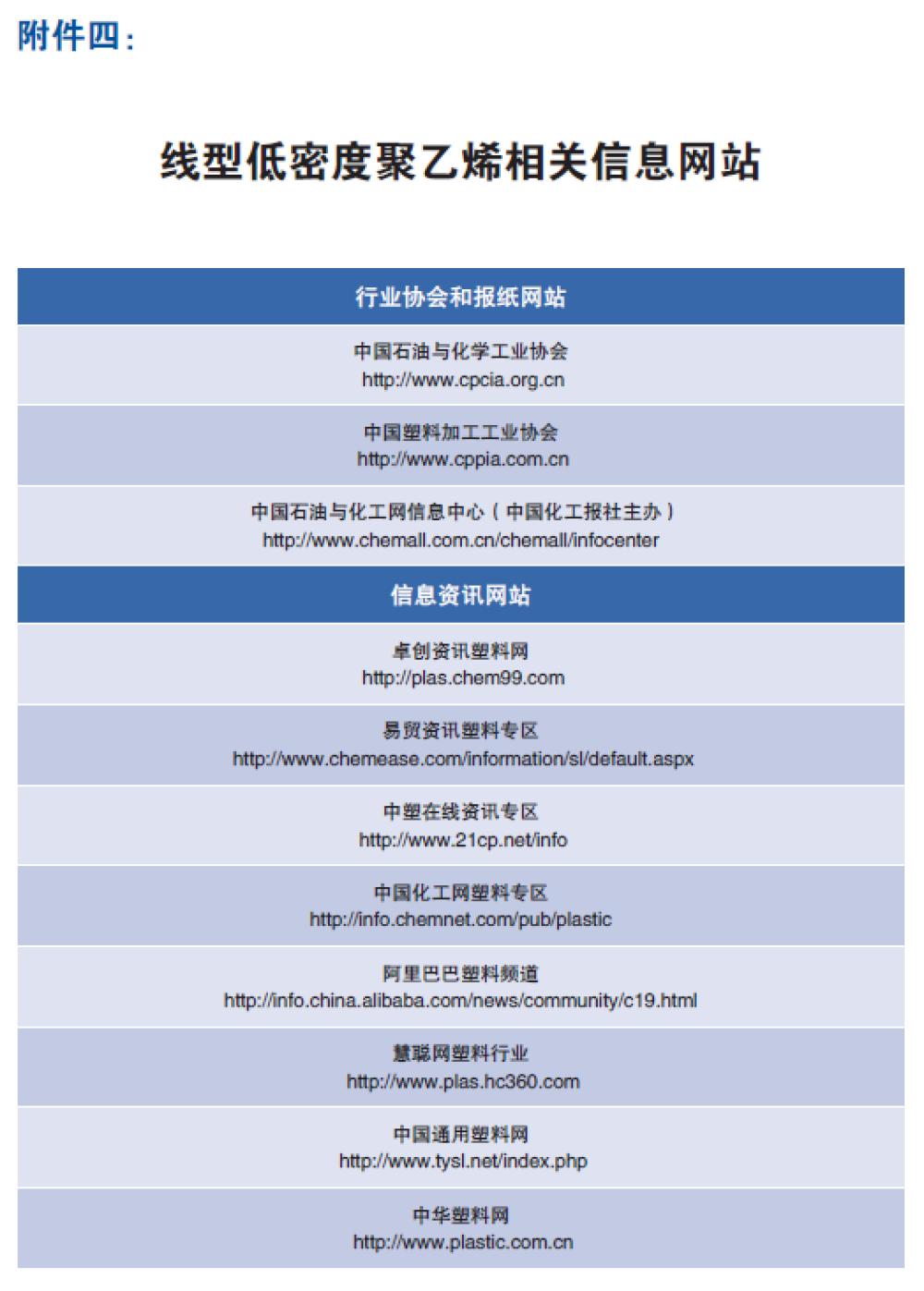 塑料期货基础知识视频,塑料期货交易入门知识