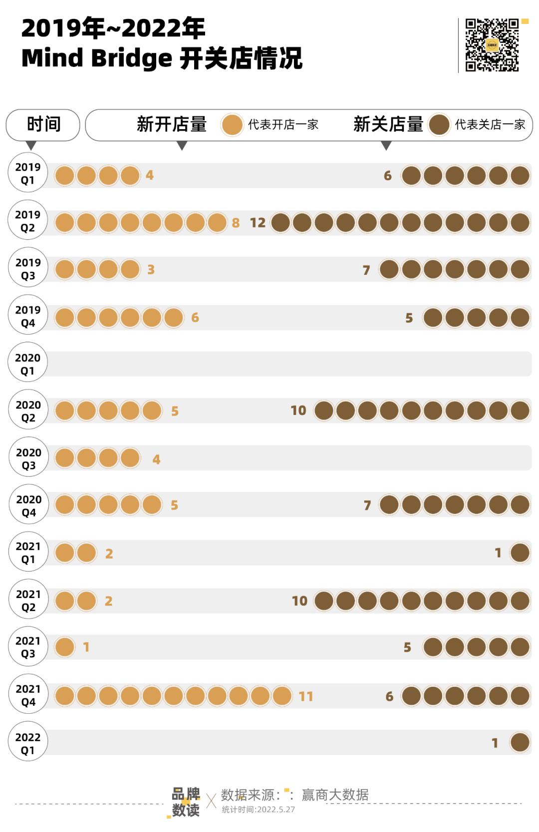 行政处罚变故,行政处罚风险应对