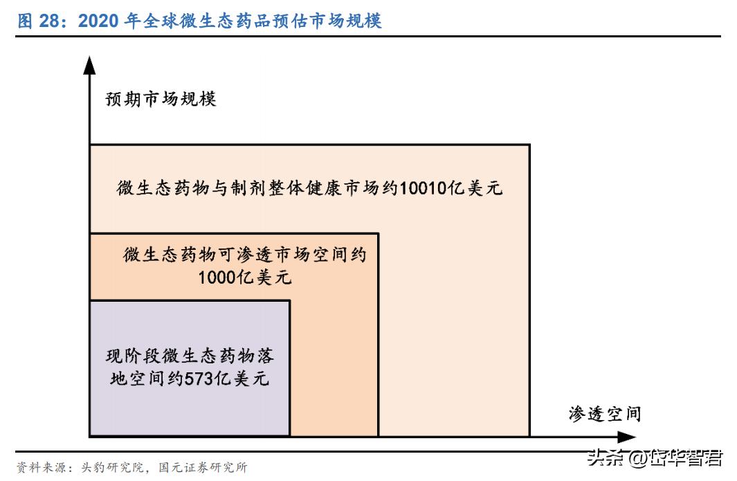 高温合金新贵，万泽股份：“双轮驱动”，能否实现跨越式发展？