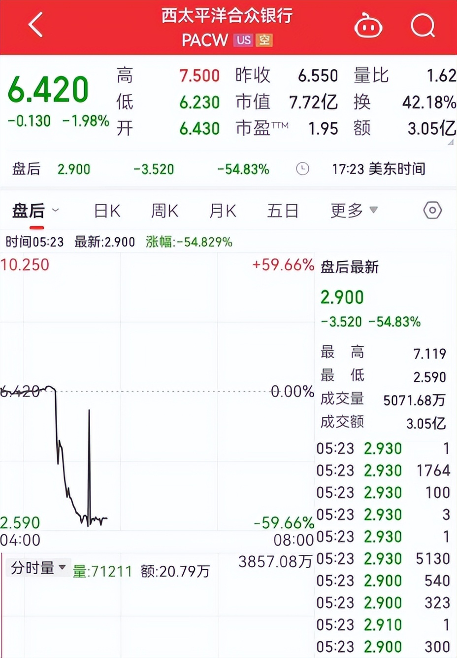 美债若违约将如何影响全世界,美债违约二个月后世界会发生什么