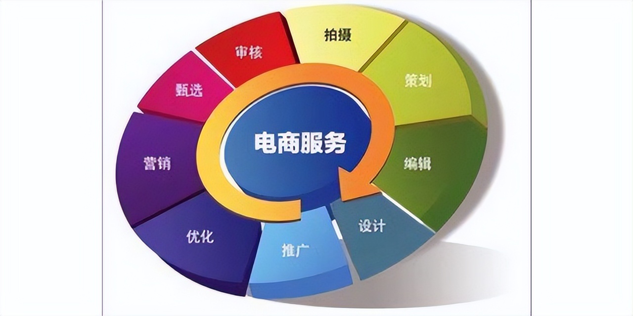 河池日用百货,河池新大型商场招商