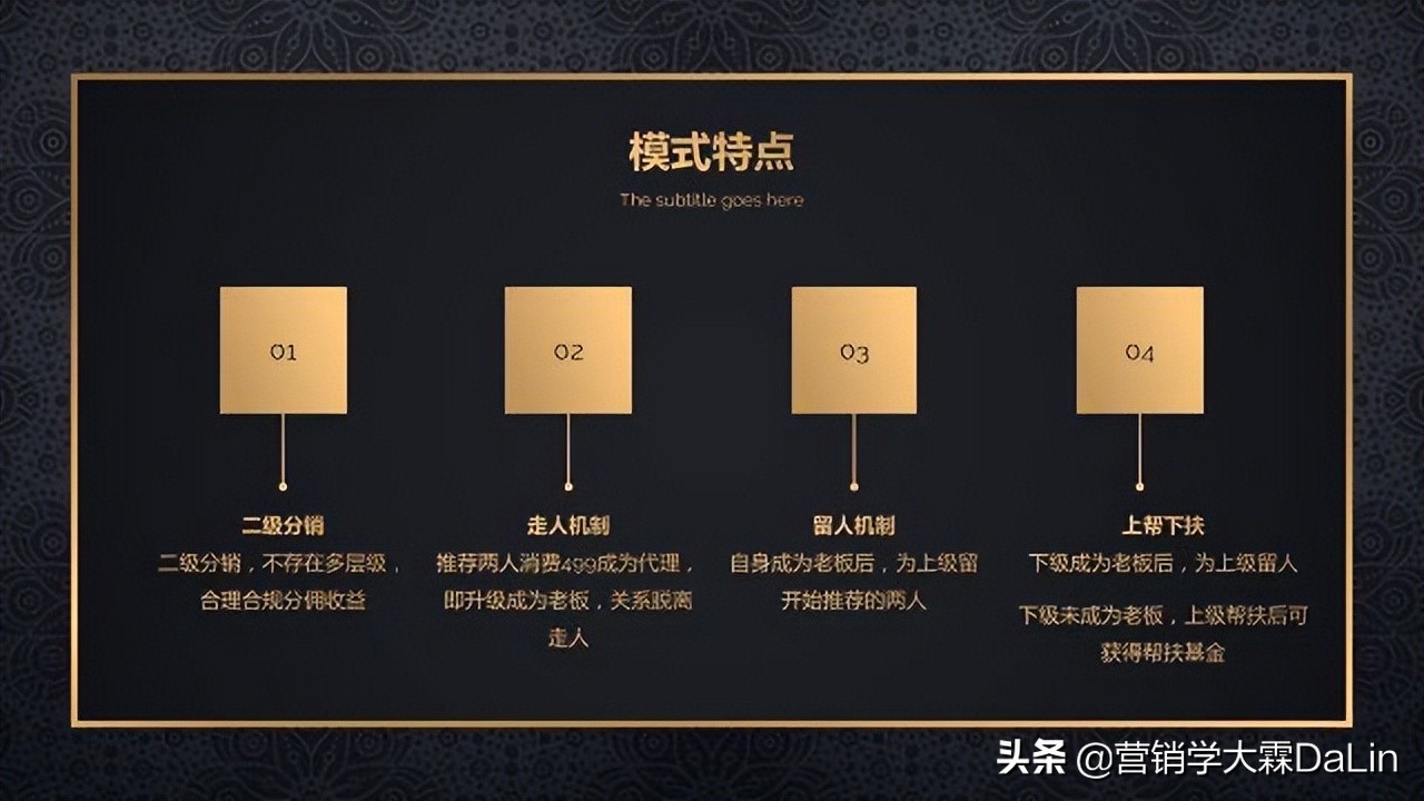 2+1链动模式可以入驻微信小程序吗,链动2+1商业模式